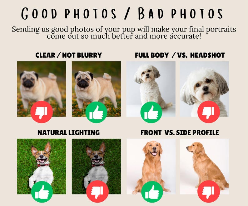 Custom Dog Bathroom Portraits (Set of 4) – Funny Dog Spa Prints - digital file